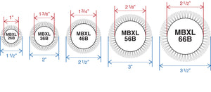 MultiBrush XL