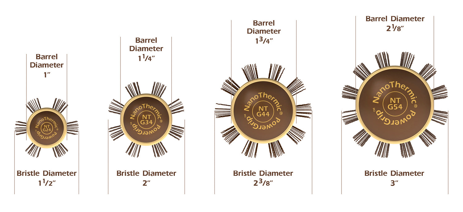 Hair brushes: NanoThermic PowerGrip | Olivia Garden
