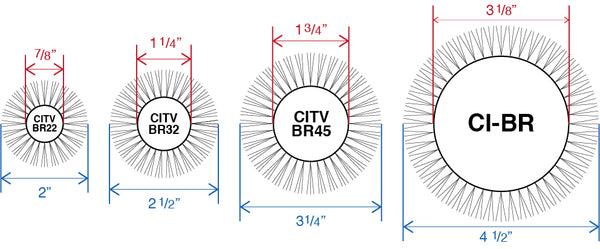 tvboar-barrel-size_af489f18-